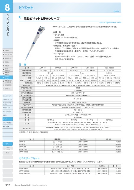 ブック表示