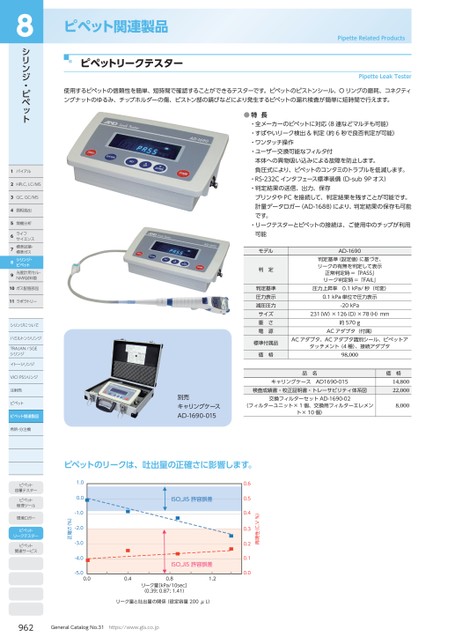 ブック表示