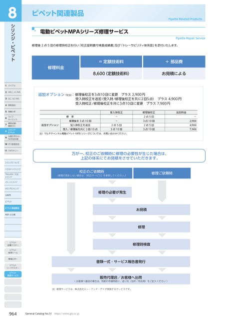 ブック表示