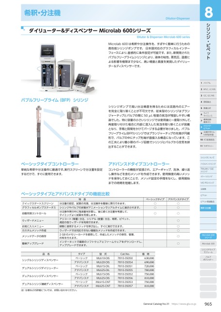 ブック表示