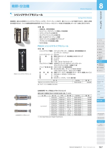 ブック表示
