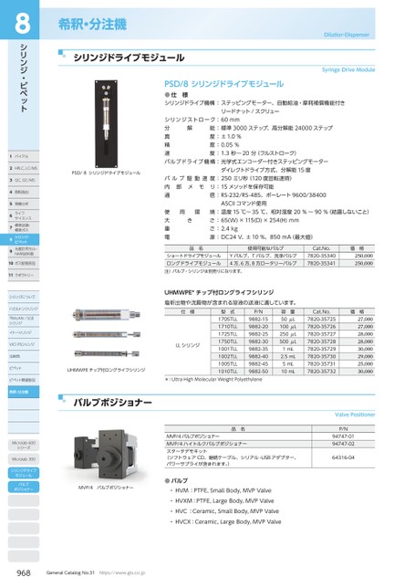 ブック表示