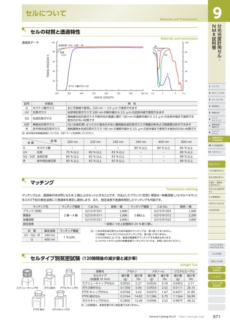 ブック表示