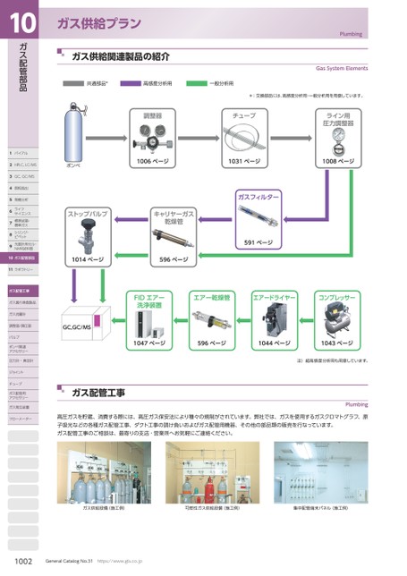 ブック表示