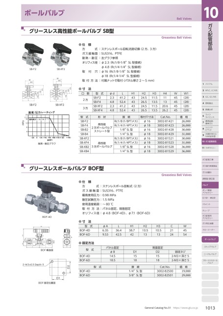 ブック表示