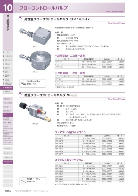 ブック表示