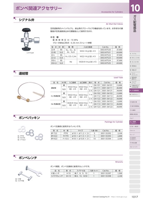 ブック表示