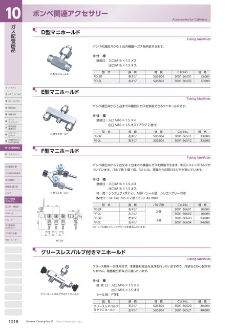 ブック表示