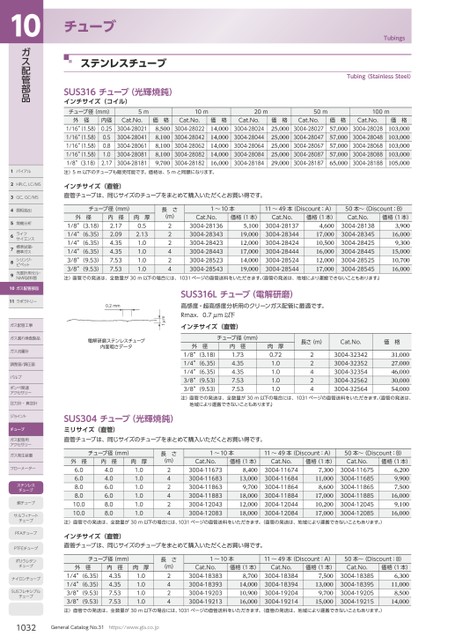 ブック表示