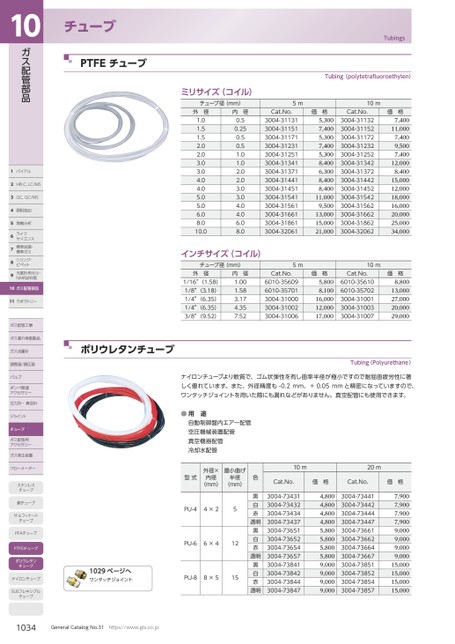 ブック表示