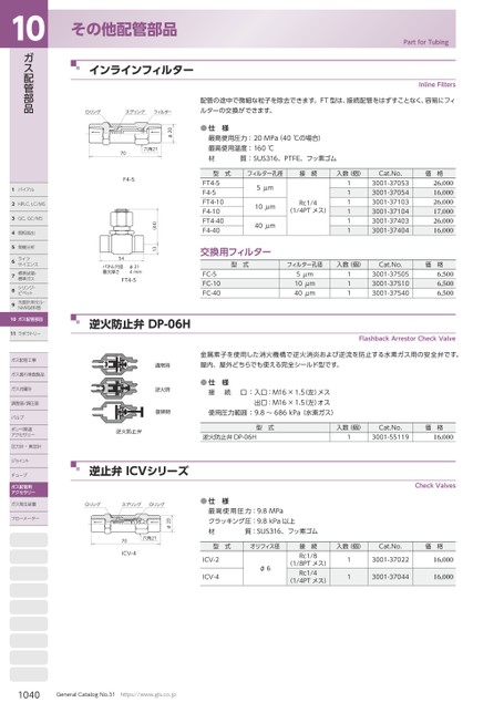 ブック表示