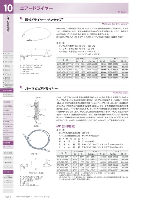 ブック表示