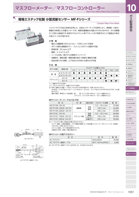 ブック表示