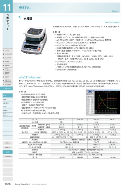 ブック表示