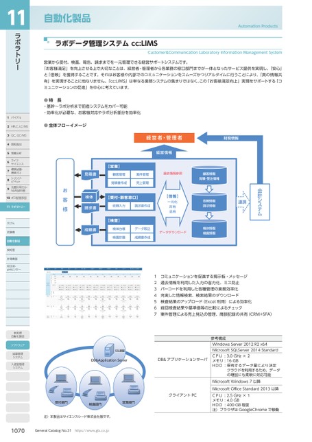 ブック表示