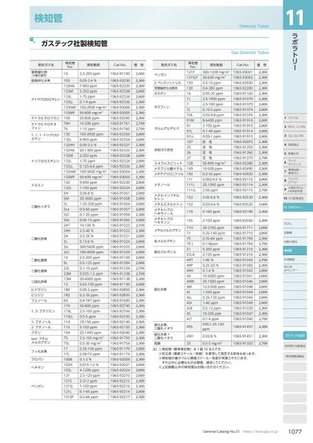 ブック表示