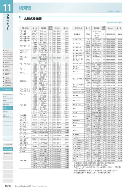 ブック表示