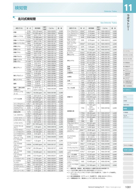 ブック表示