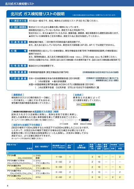 特別価格 北川式 光明理化 ガス検知管 エチレンオキシド 1箱 10本入り