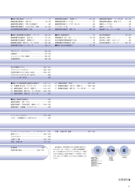 ブック表示