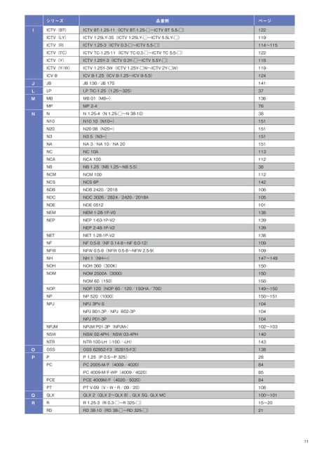 ブック表示