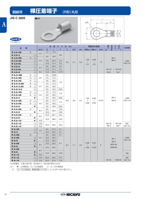 ブック表示