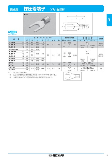 ブック表示