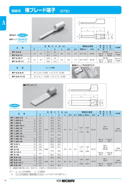 ブック表示