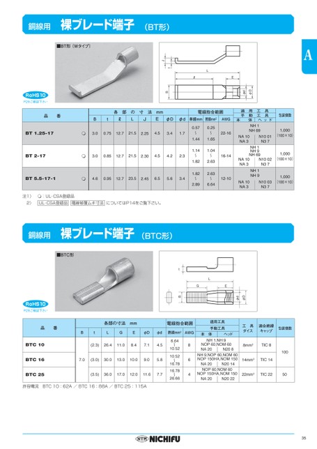 ブック表示