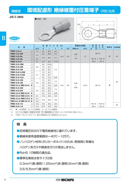 ブック表示