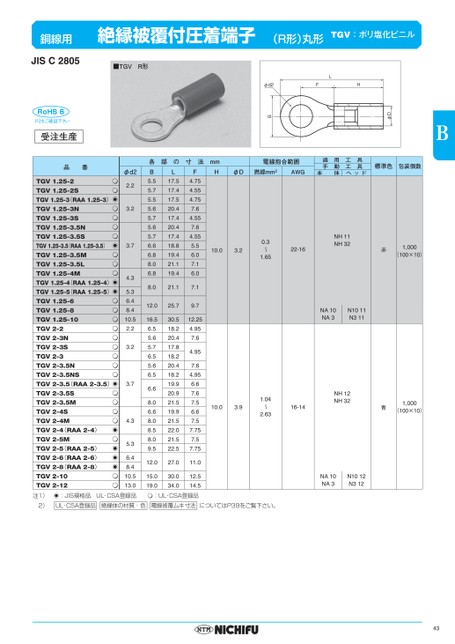 ブック表示