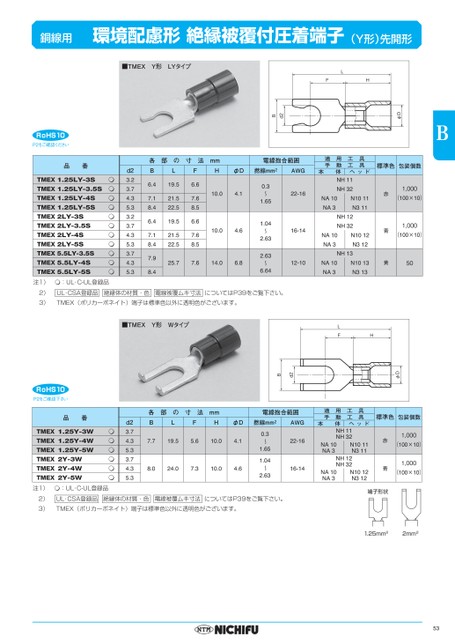 ブック表示