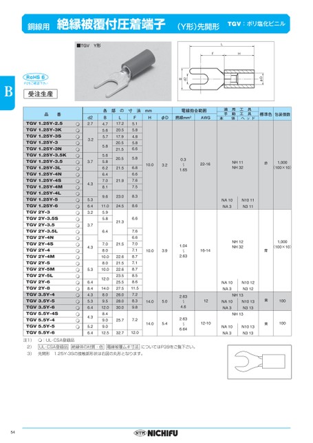 ブック表示