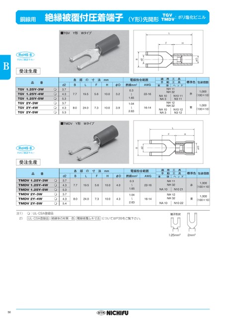 ブック表示