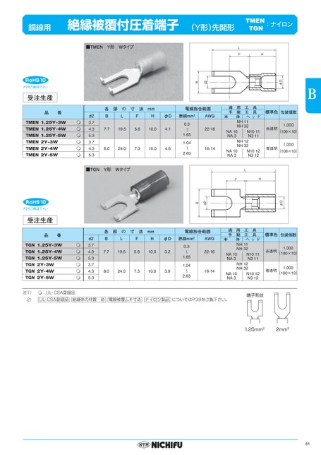 ブック表示