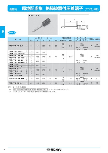 ブック表示