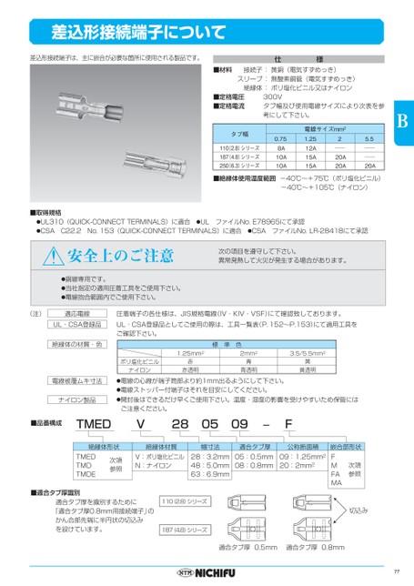 ブック表示