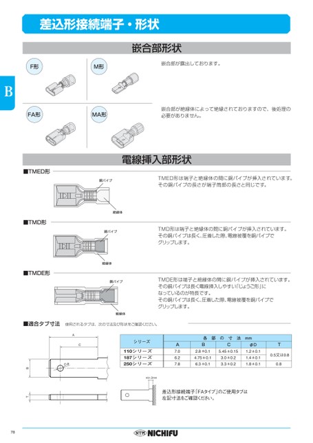 ブック表示