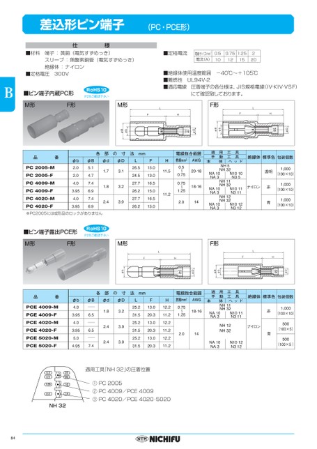 ブック表示
