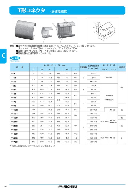 ブック表示