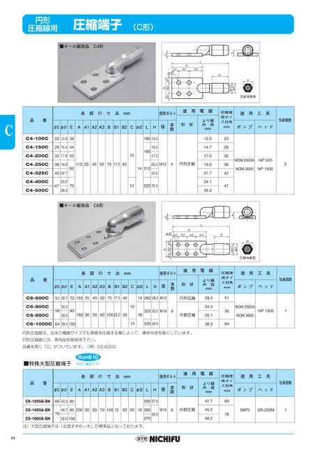 ブック表示