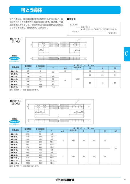 ブック表示