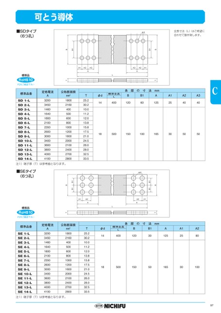 ブック表示
