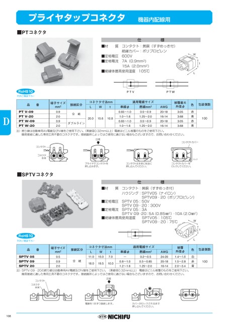 ブック表示