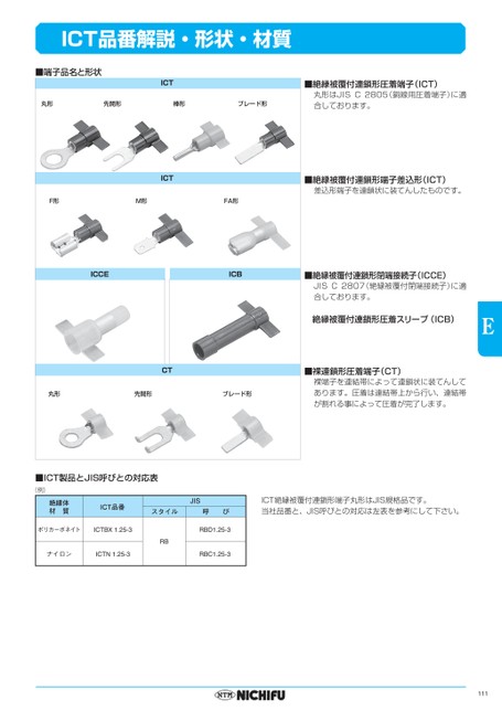 ブック表示