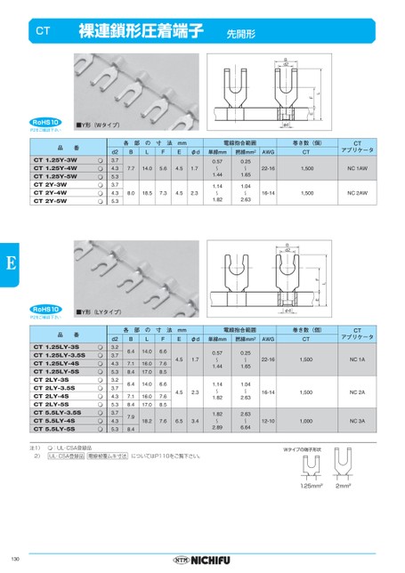 ブック表示