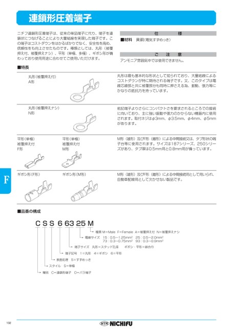 ブック表示