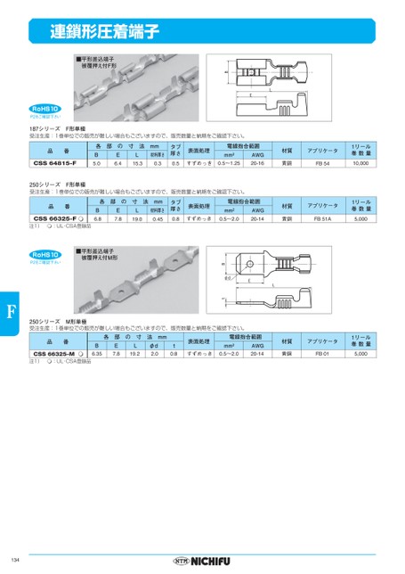 ブック表示