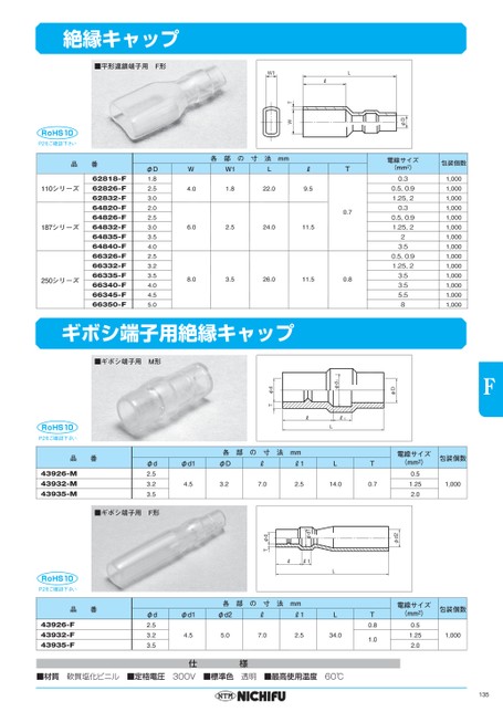 ブック表示