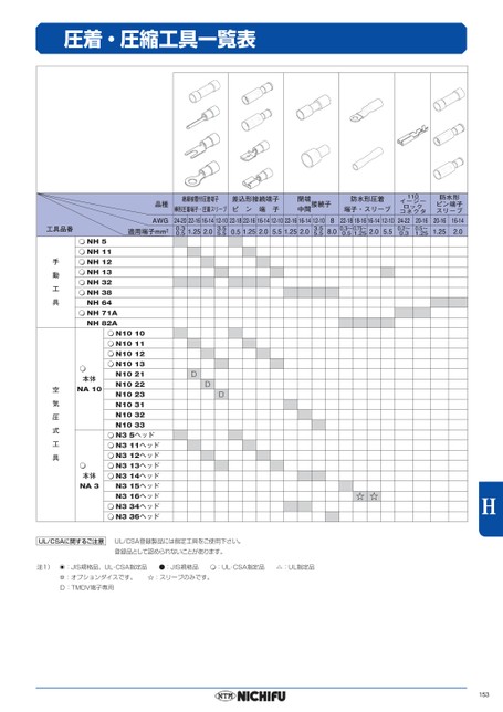 ブック表示